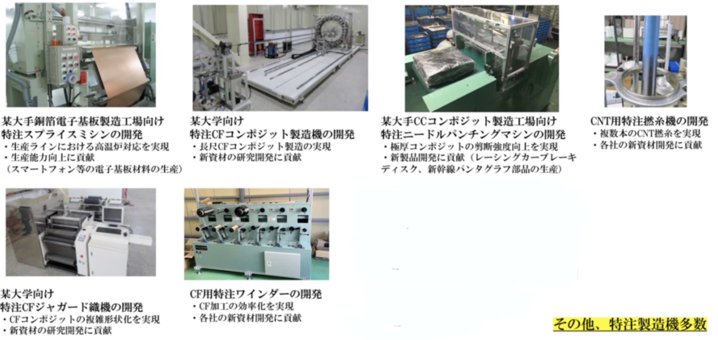 手動ワインダー（卓上管巻き） CATEGORY かせかけ・座ぐり・管巻き